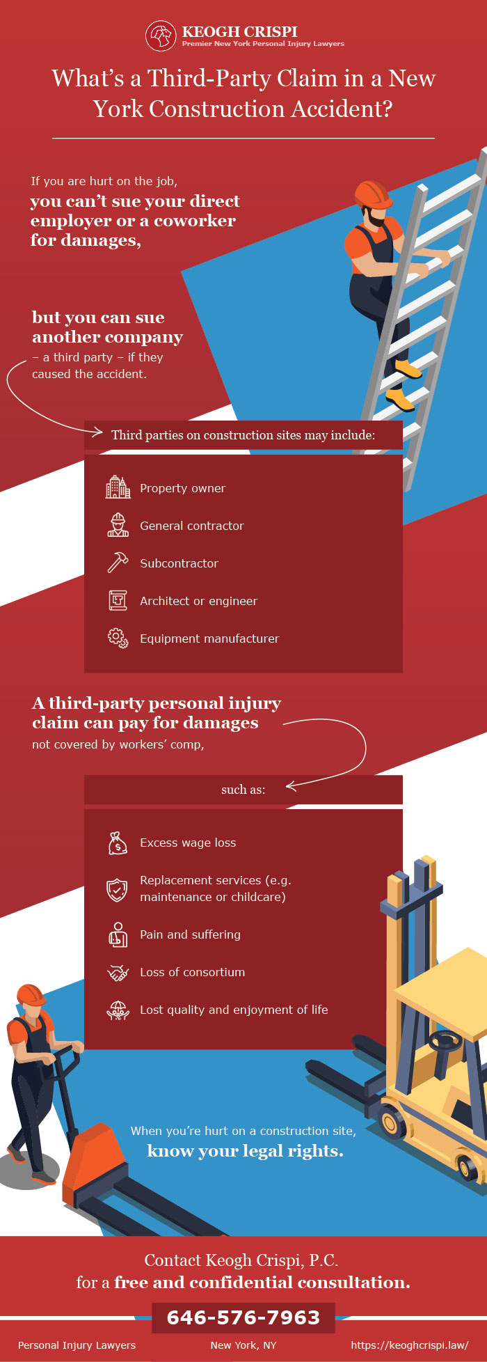 nyc-construction-accidents-third-party-claims-keogh-crispi-p-c